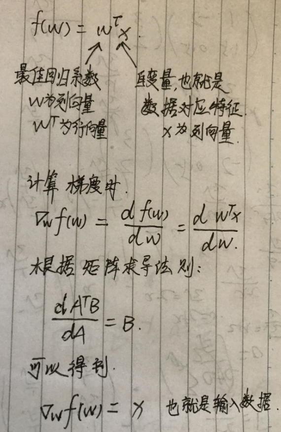 f(w)对w求一阶导数